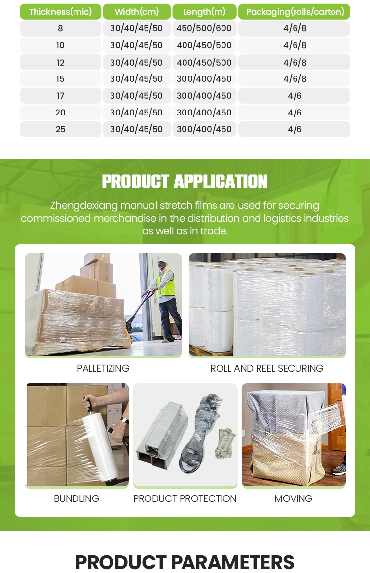 LLDPE Packaging Plastic Roll Pallet Wrap Stretch Plastic Film For Packaging